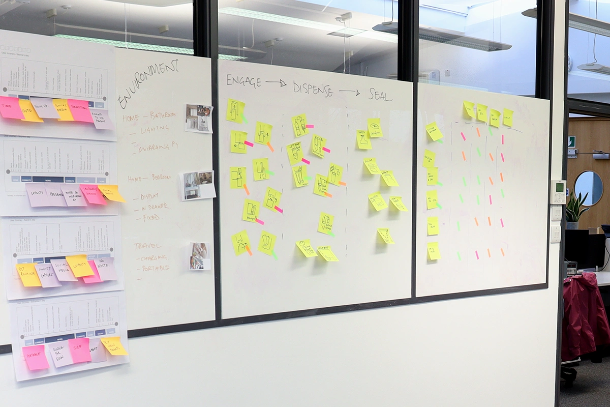 Usability analysis