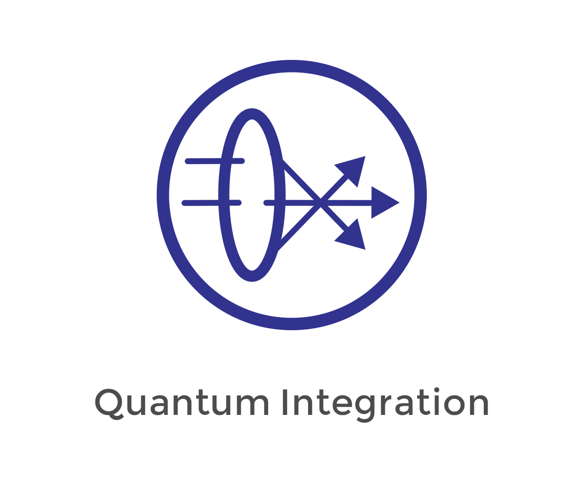 Quantum Integration